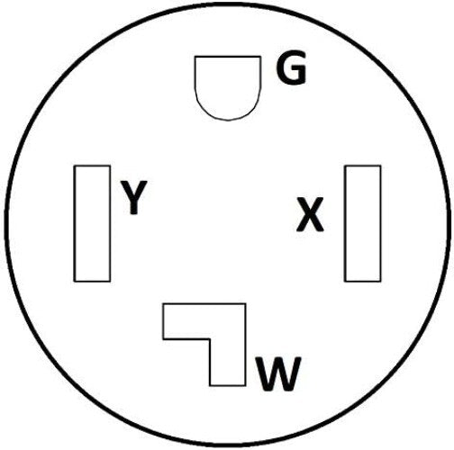 Versatile 30 AMP Dryer Splitter to EV, NEMA 14-30P to 14-30 & 14-50R Cord