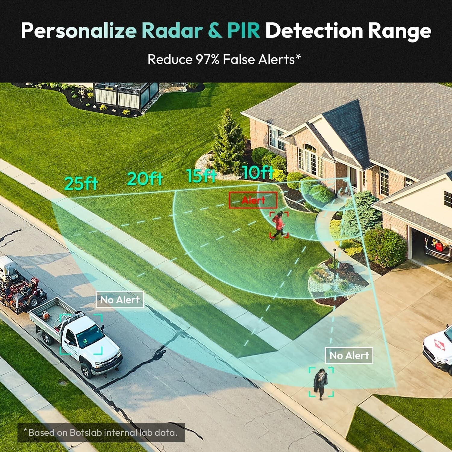 Battery or Wired 5MP Wireless Doorbell with 180° View & 32GB Storage