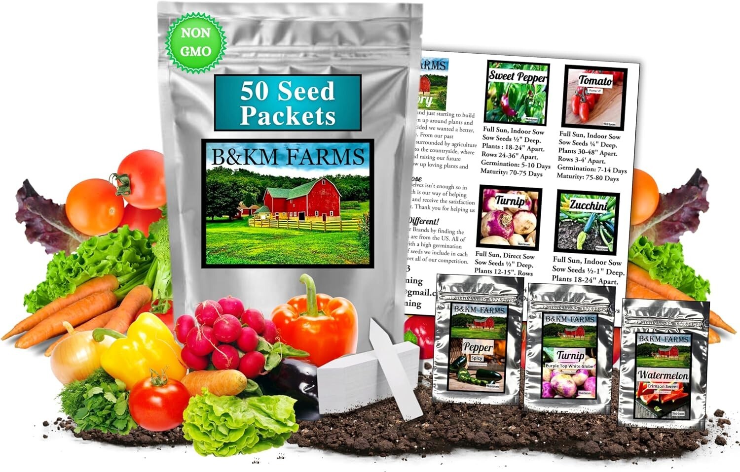 Ultimate Survival Seed Kit: 50 Heirloom Varieties for Sustainable Gardening