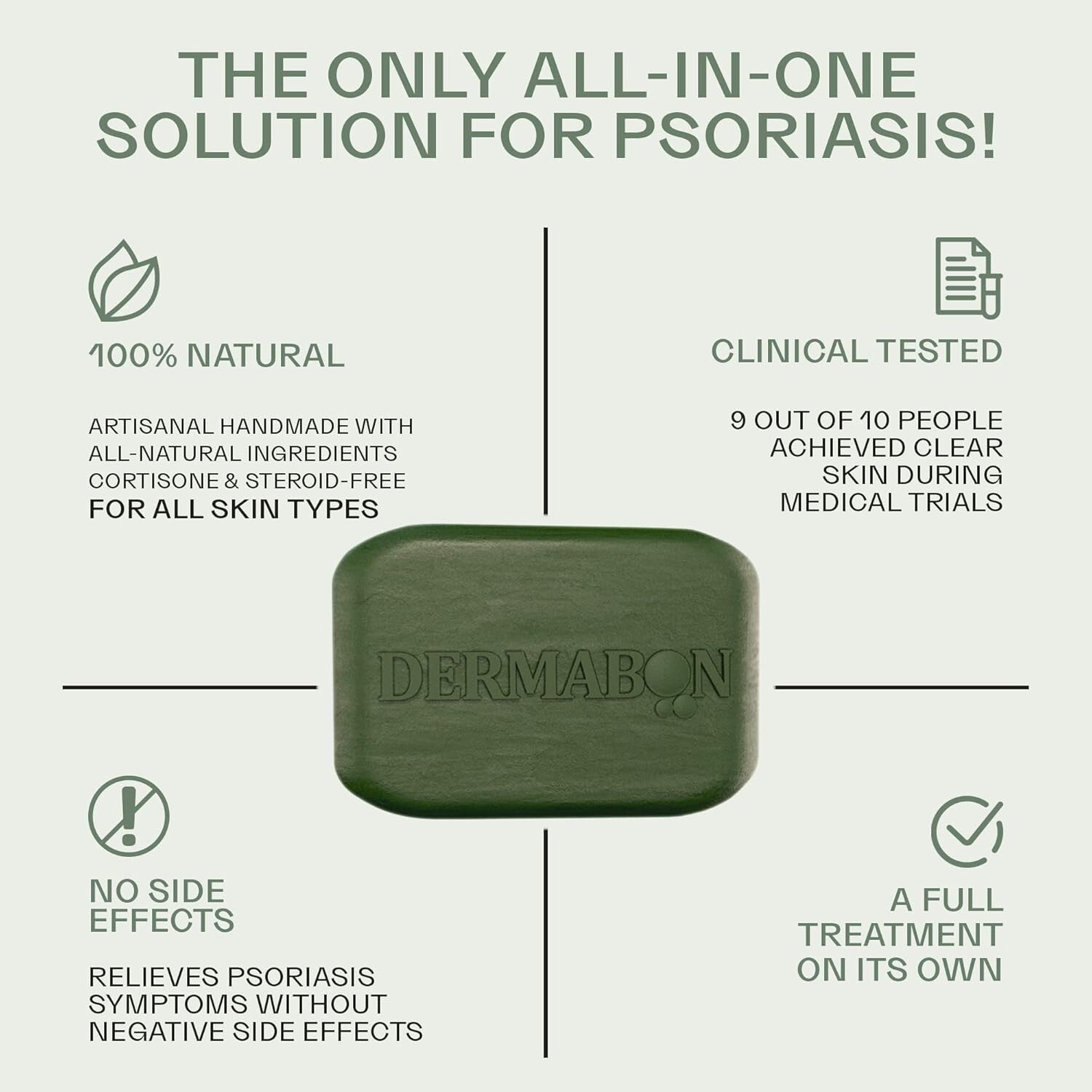 2% Coal Tar Soap - Gentle Cleanser for Psoriasis, Eczema & Sensitive Skin