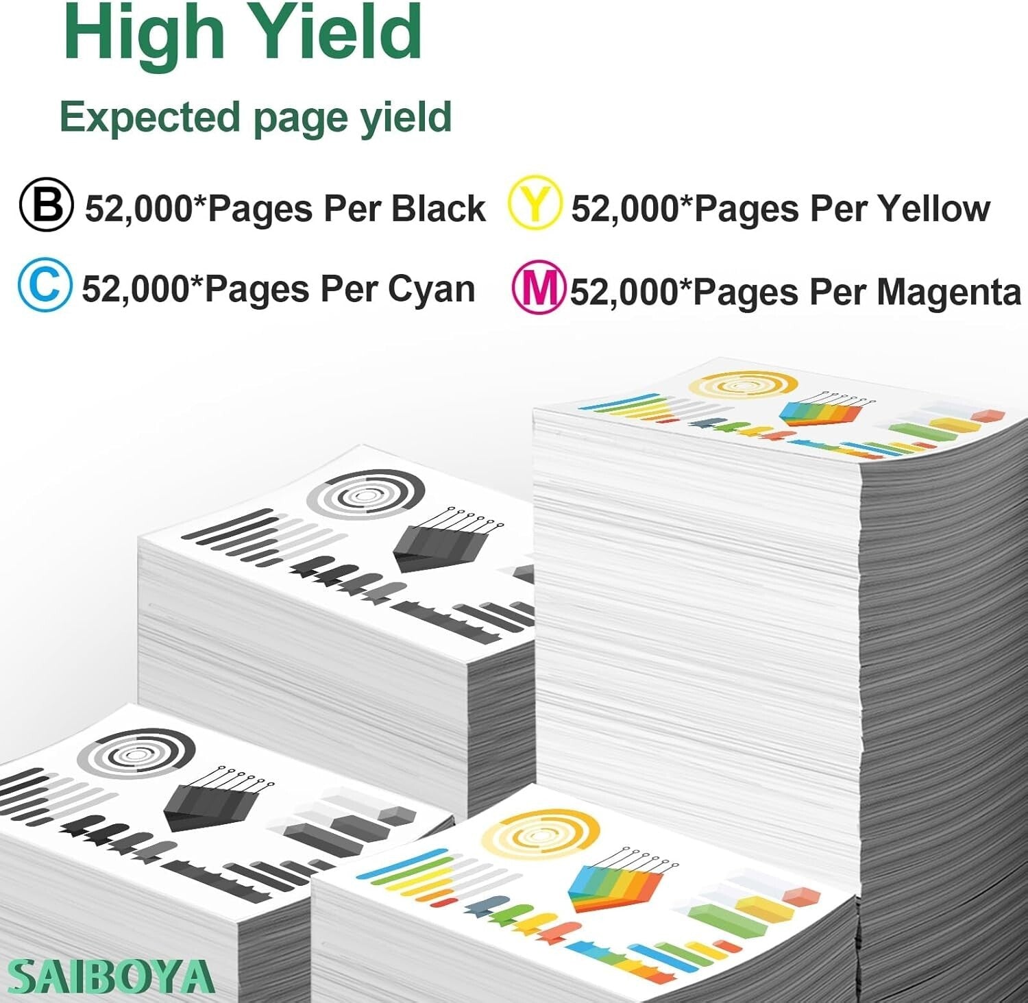 Xerox Phaser 6510 and WorkCentre 6515 Drum Cartridges - Rich Color & Quality