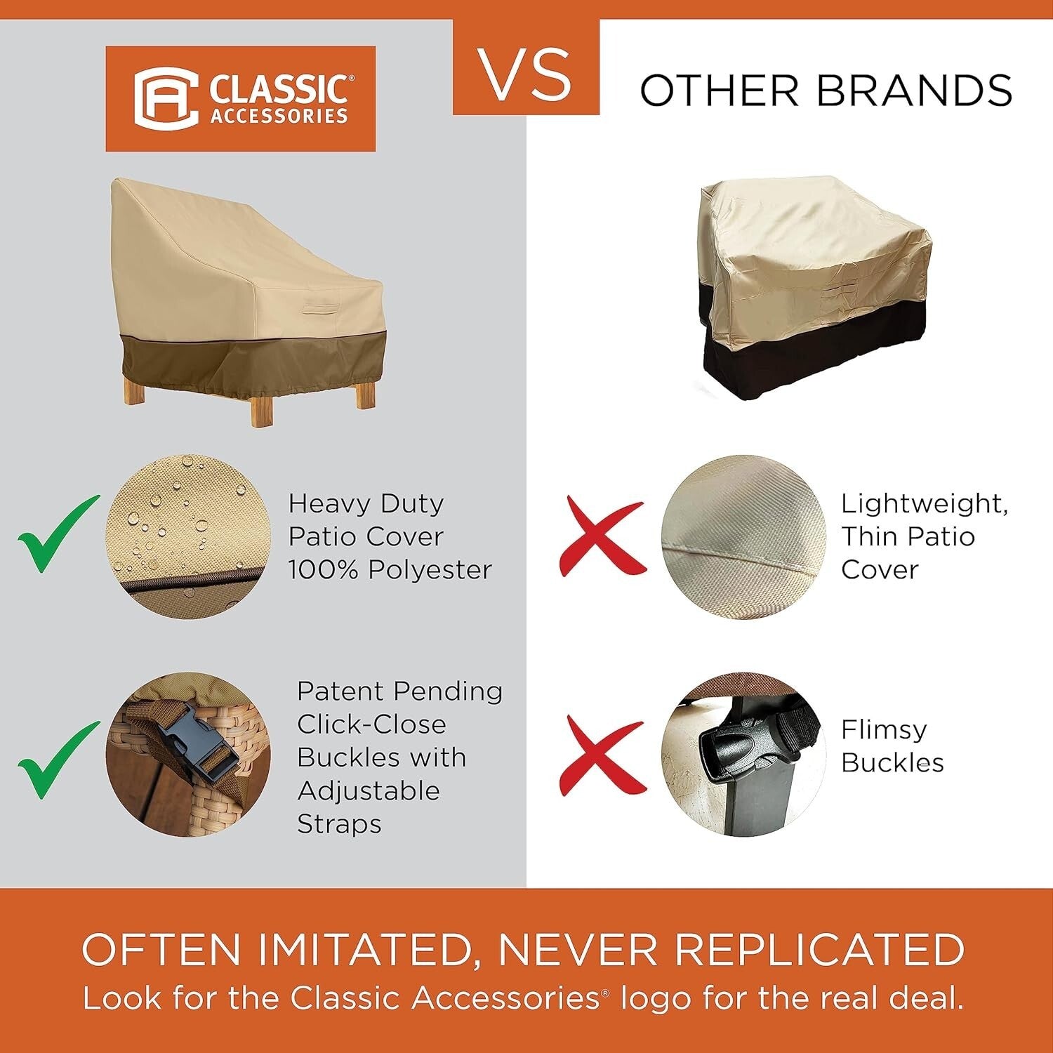 Elegant Water-Resistant Grill Cover - Fits 52” Grills Including Weber Models