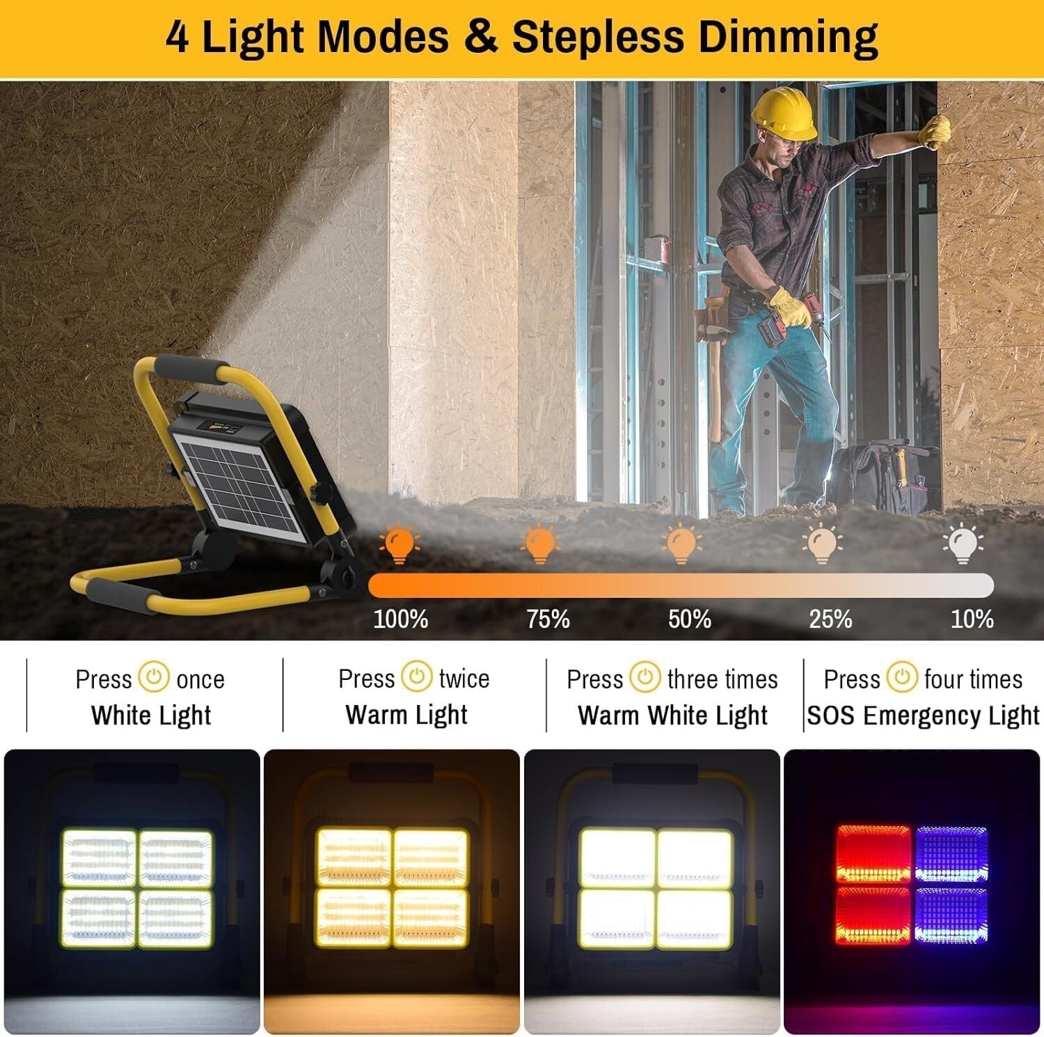 12000mAh Rechargeable Work Light with Adjustable Stand - 360° Portable Spotlight
