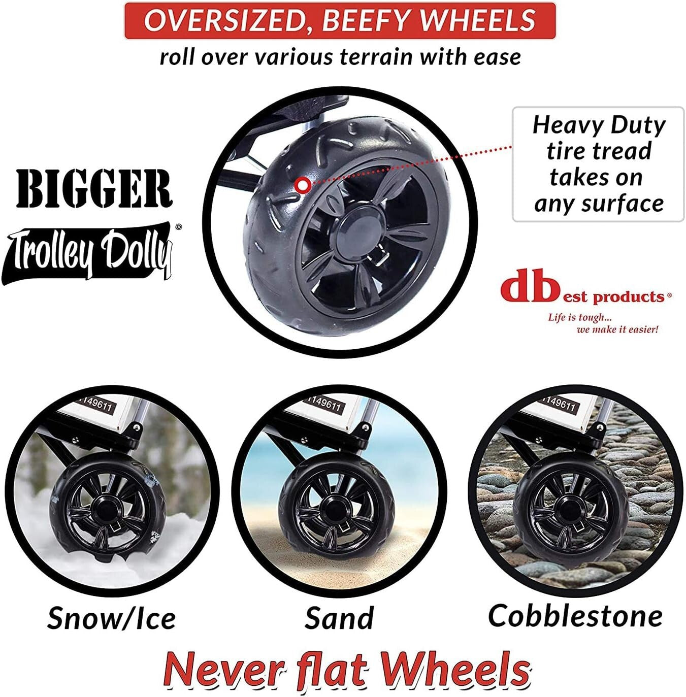 Bigger Trolley Dolly - Foldable Lightweight Shopping Cart with Heavy-Duty Wheels