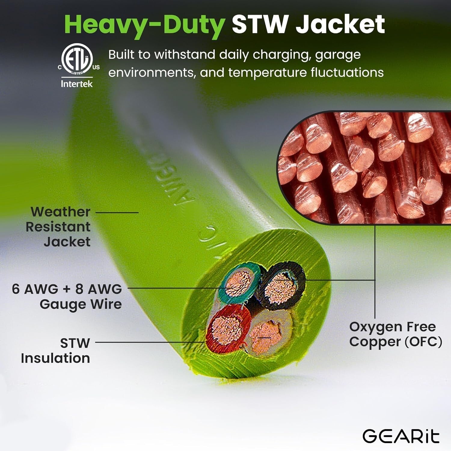 Bright Green 50A Y Splitter Adapter for RV & EV - NEMA 14-50P to 2 NEMA 14-50R