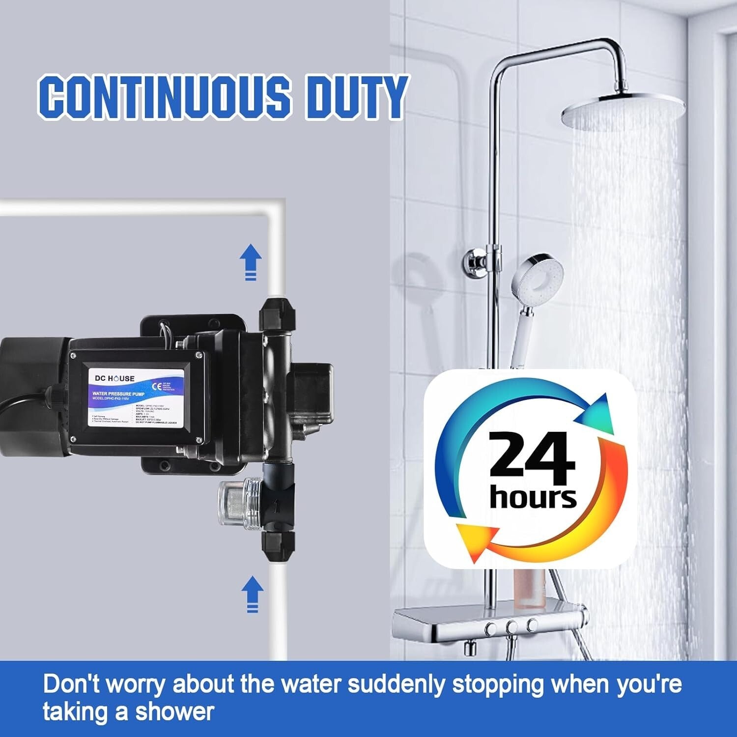 High Flow 6 GPM Brushless Water Diaphragm Pump - Ideal for Pools & Rain Barrels