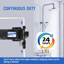 Load image into Gallery viewer, High Flow 6 GPM Brushless Water Diaphragm Pump - Ideal for Pools &amp; Rain Barrels