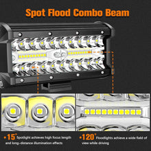 Load image into Gallery viewer, IP68 Waterproof LED Light Bar with 48,000 Lumens - Universal Fit for Vehicles