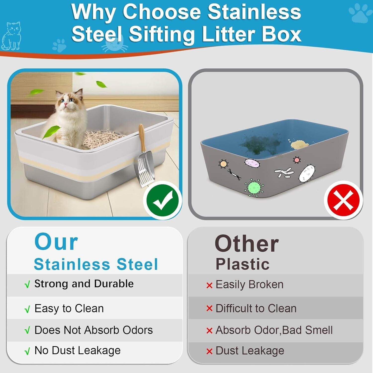 Medium Stainless Steel Sifting Litter Pan for Small Cats - Easy Clean Design