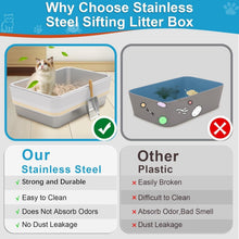 Load image into Gallery viewer, Medium Stainless Steel Sifting Litter Pan for Small Cats - Easy Clean Design