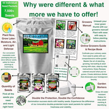 Load image into Gallery viewer, Gardening Made Simple: 7,500+ Non-GMO Heirloom Seeds with Step-by-Step Guide