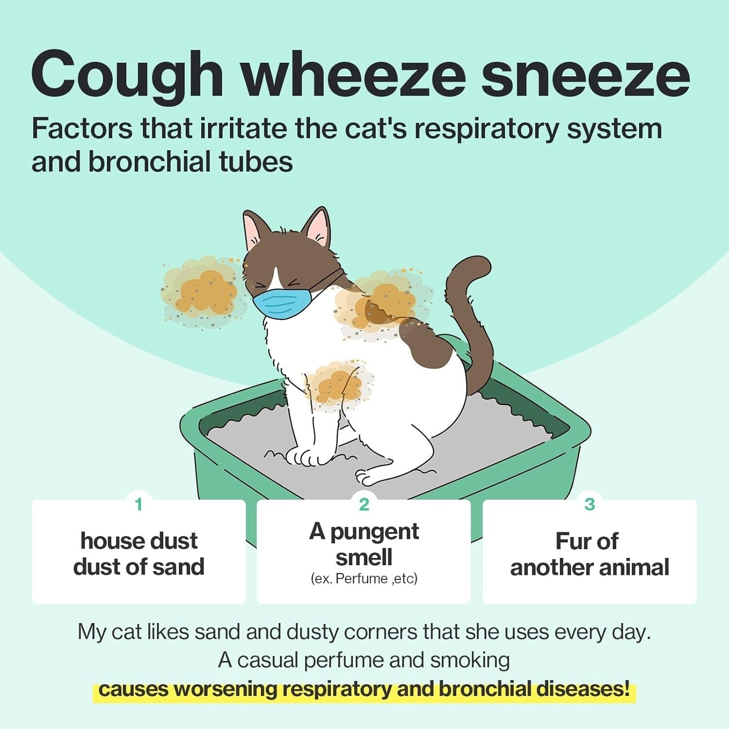 Asthma & Cough Relief for Cats - Delicious Chicken Gel for Respiratory Wellness