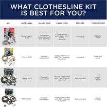 Load image into Gallery viewer, 150ft Aged Bronze Heavy-Duty Clothesline with Rust-Resistant Pulleys &amp; Hooks
