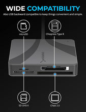 Load image into Gallery viewer, Versatile USB-C Card Reader: Supports CFexpress, CFast 2.0, MicroSD &amp; SD Cards