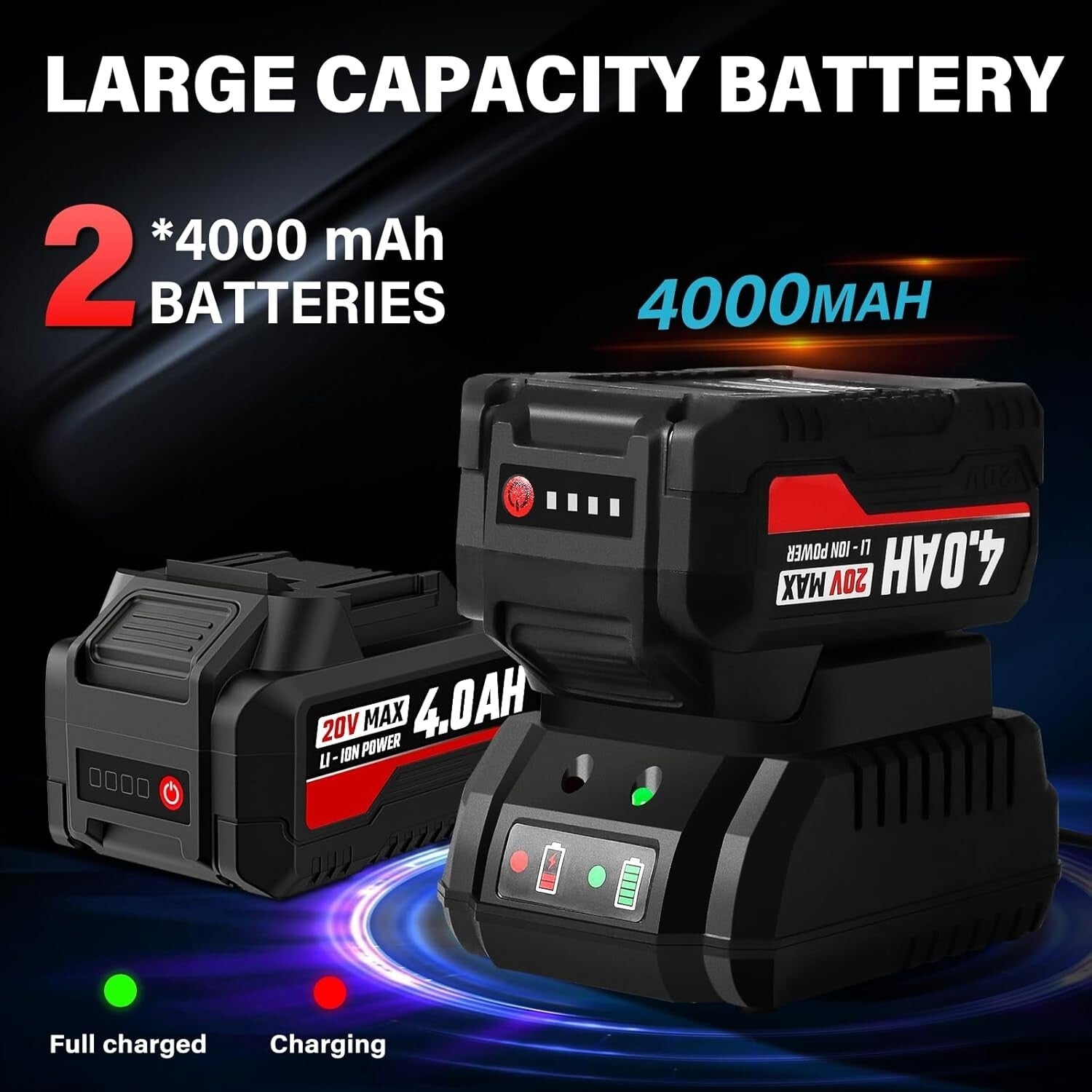 2 x 4.0Ah Battery Cordless Impact Wrench - 1/2” 800N.m Torque and Fast Charger