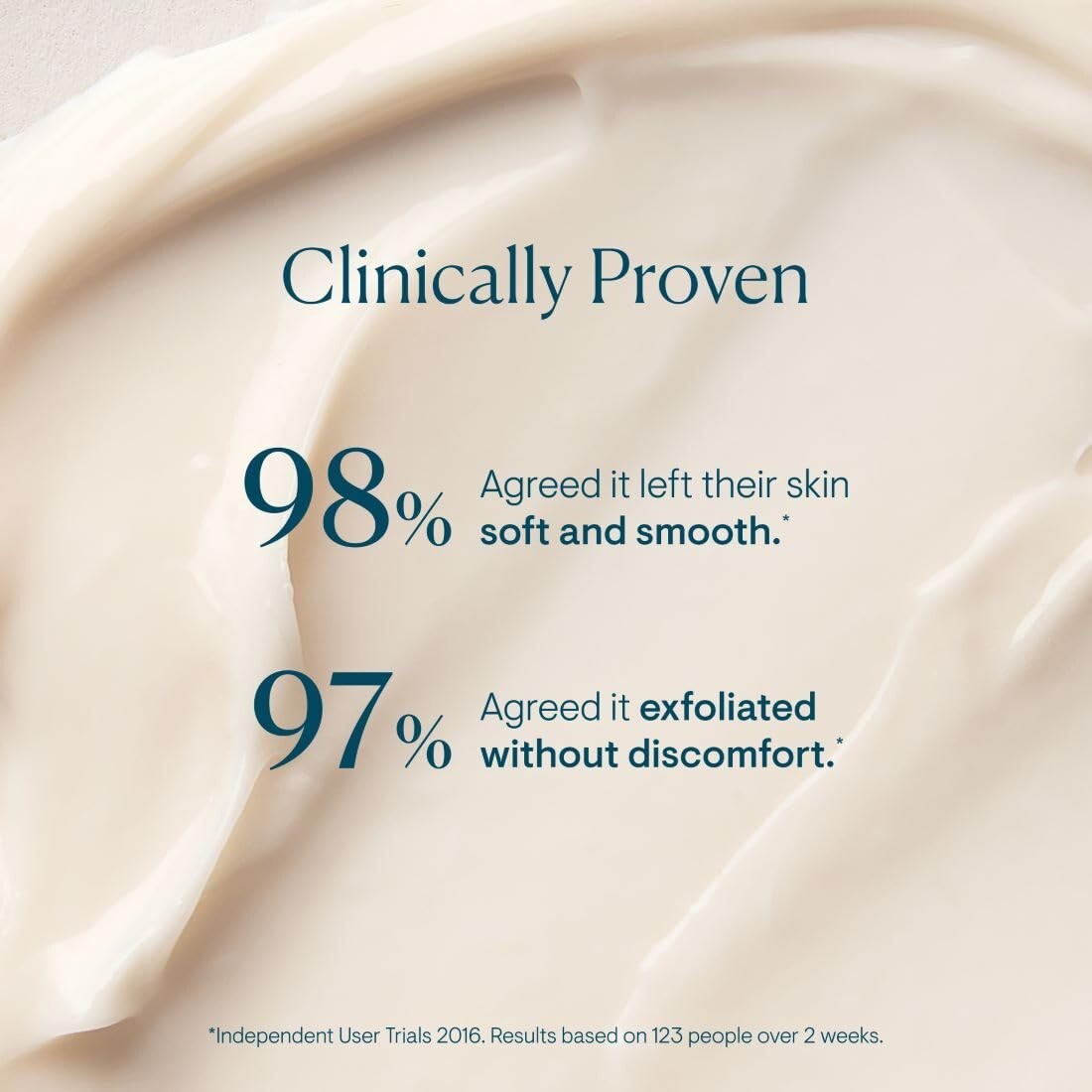 Exfoliating Papaya Enzyme Peel, 1.6 Fl Oz - Purifies and Smooths Skin