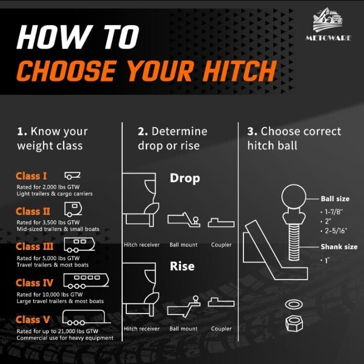 Easy-Install 4-Inch Drop Hitch with Attached 2-Inch Ball & Lock - Black Finish