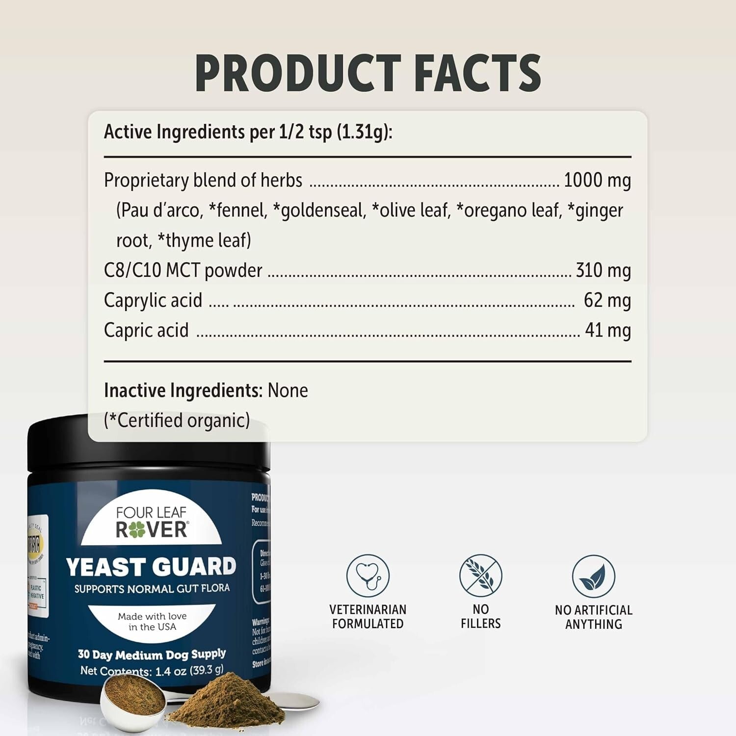Dog Yeast Control Powder with Organic Ingredients - Supports Healthy Skin & Ears