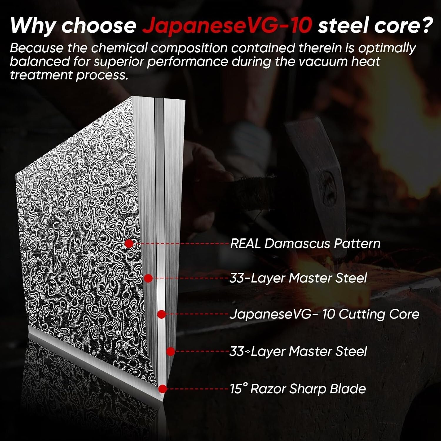 Exquisite Damascus Fish Fillet Knife - 7 Inch Full Tang with Ergonomic Grip