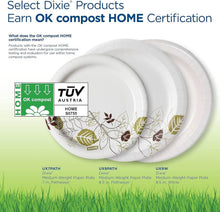 Load image into Gallery viewer, Sustainable 8.5" Medium-Weight Paper Plates - 500 Pack, Compostable &amp; Strong