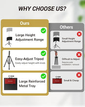 Load image into Gallery viewer, High Density Sound Isolation Shield Pack with Tripod for Professional Recording