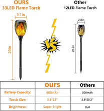 Load image into Gallery viewer, Large Waterproof Solar Torch Lights with Flickering Flame - Perfect for Pathways