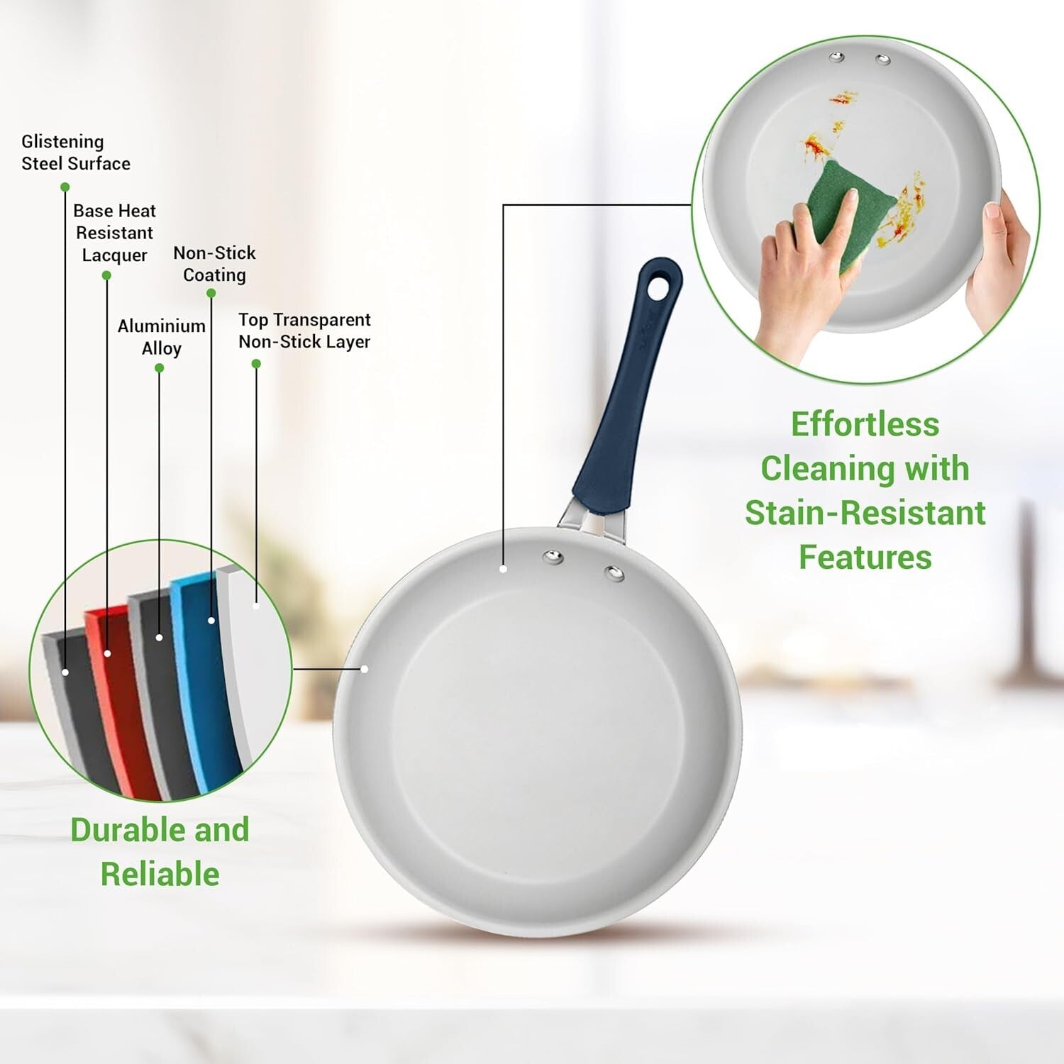 Durable 20-Piece Navy Kitchen Cookware Set - Induction Ready and Dishwasher Safe