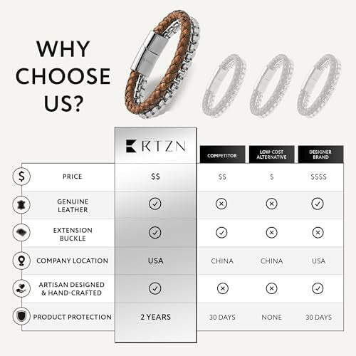 Artisan Handcrafted Brown Leather Bracelet with Silver Chain – Medium Size