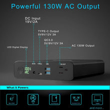 Load image into Gallery viewer, Sleek Portable Charger 60000mAh, 130W AC Outlet &amp; LED Display - Ideal for Travel