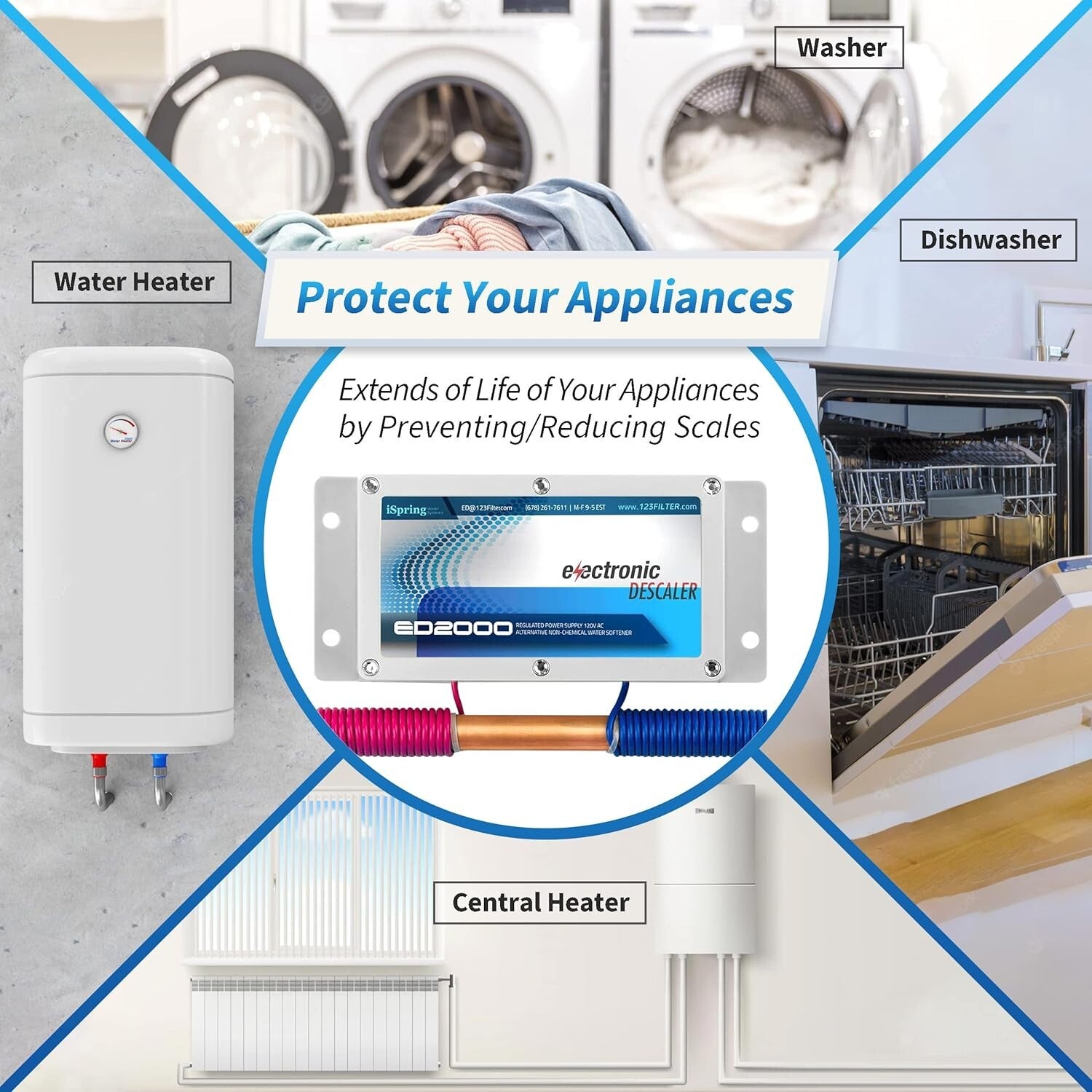 Whole House Water Descaler - Salt-Free Alternative for Hard Water Solutions