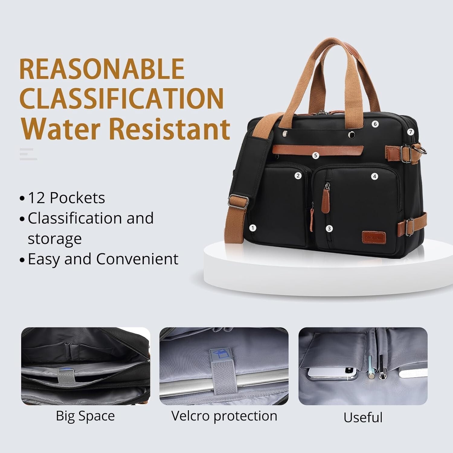 Versatile 3-in-1 Laptop Bag for Men: Backpack, Briefcase & Messenger, 17.3 Inch