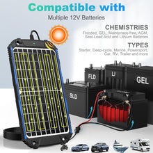 Load image into Gallery viewer, Eco-Friendly 12W Solar Battery Charger with 3-Stage Charging for Extended Life