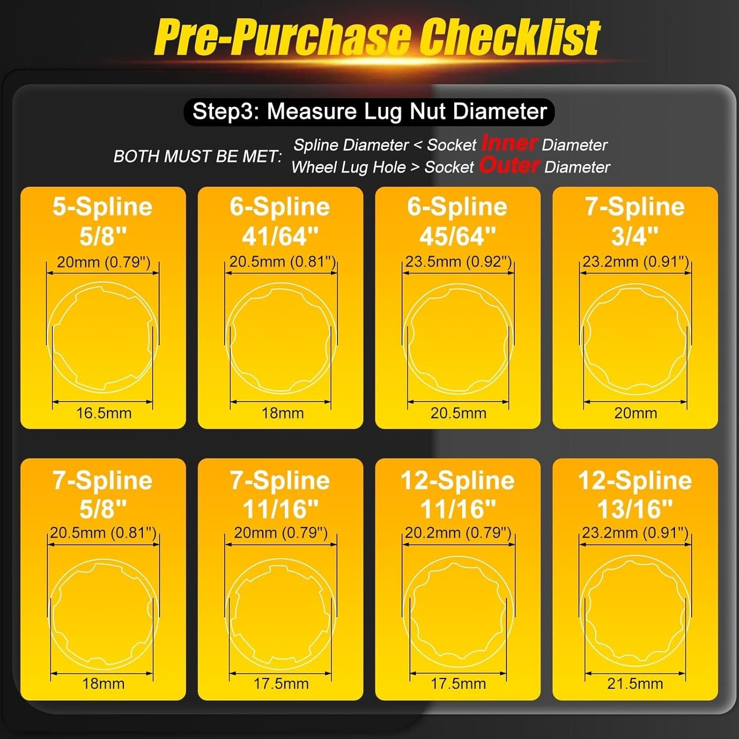 Heavy-Duty Chromoly Spline Lug Nut Socket Set for Effortless Removal