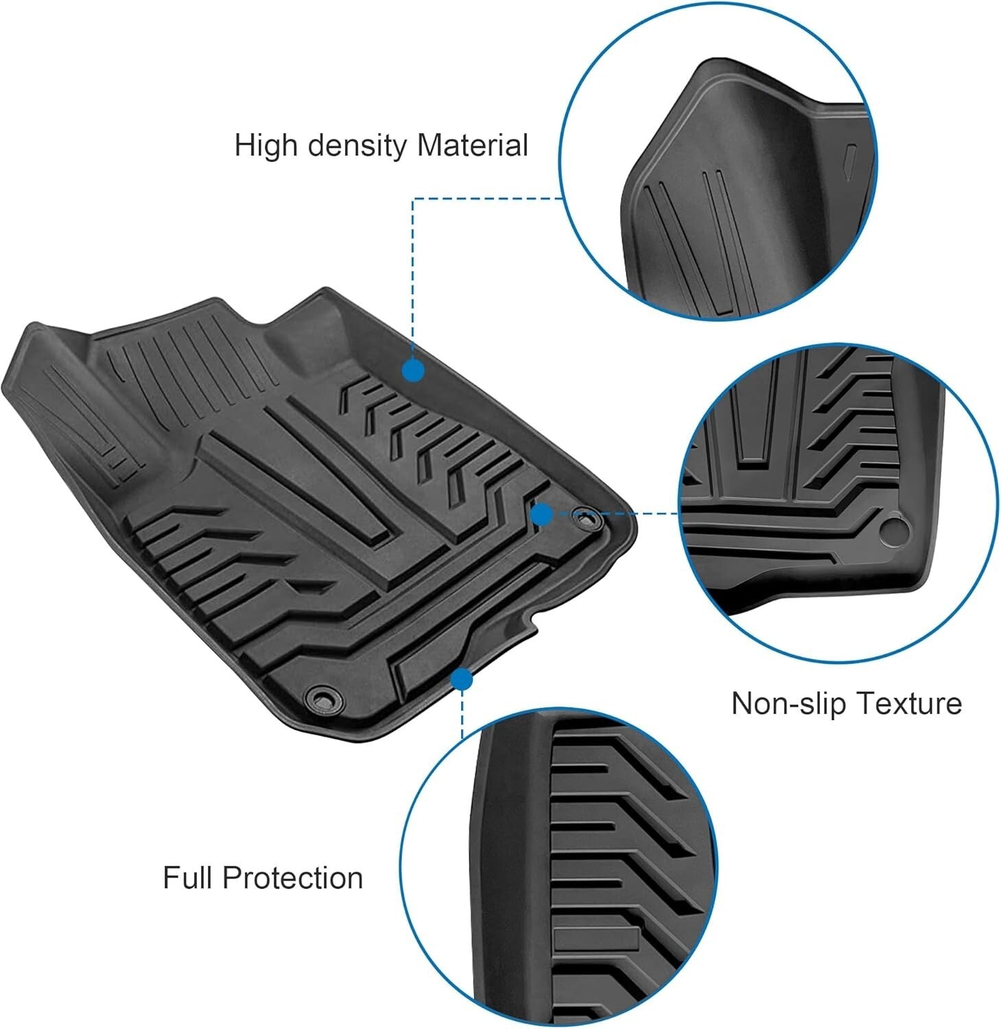 Eco-Friendly TPE Floor Liners for 2017-2022 CR-V: Ultimate Protection & Comfort