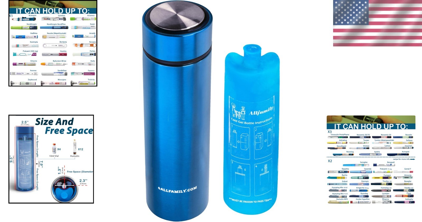 Air Travel Ready Insulin Case – Lightweight, Compact & Keeps 3-4 Pens Secure