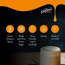 Load image into Gallery viewer, Classic Pumpkin Pie Syrup Pack of 4 - 25.4 Oz Per Bottle for Coffee &amp; Desserts