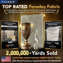 Load image into Gallery viewer, High-Shielding 6 Yards Faraday Fabric Pro Kit with 20ft Tape for Signal Blocking