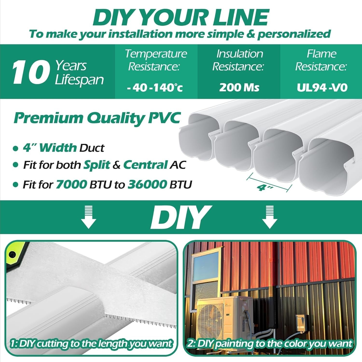 All-in-One Mini Split Line Set Cover Kit - 4" Wide & 17 Ft Long in Elegant White