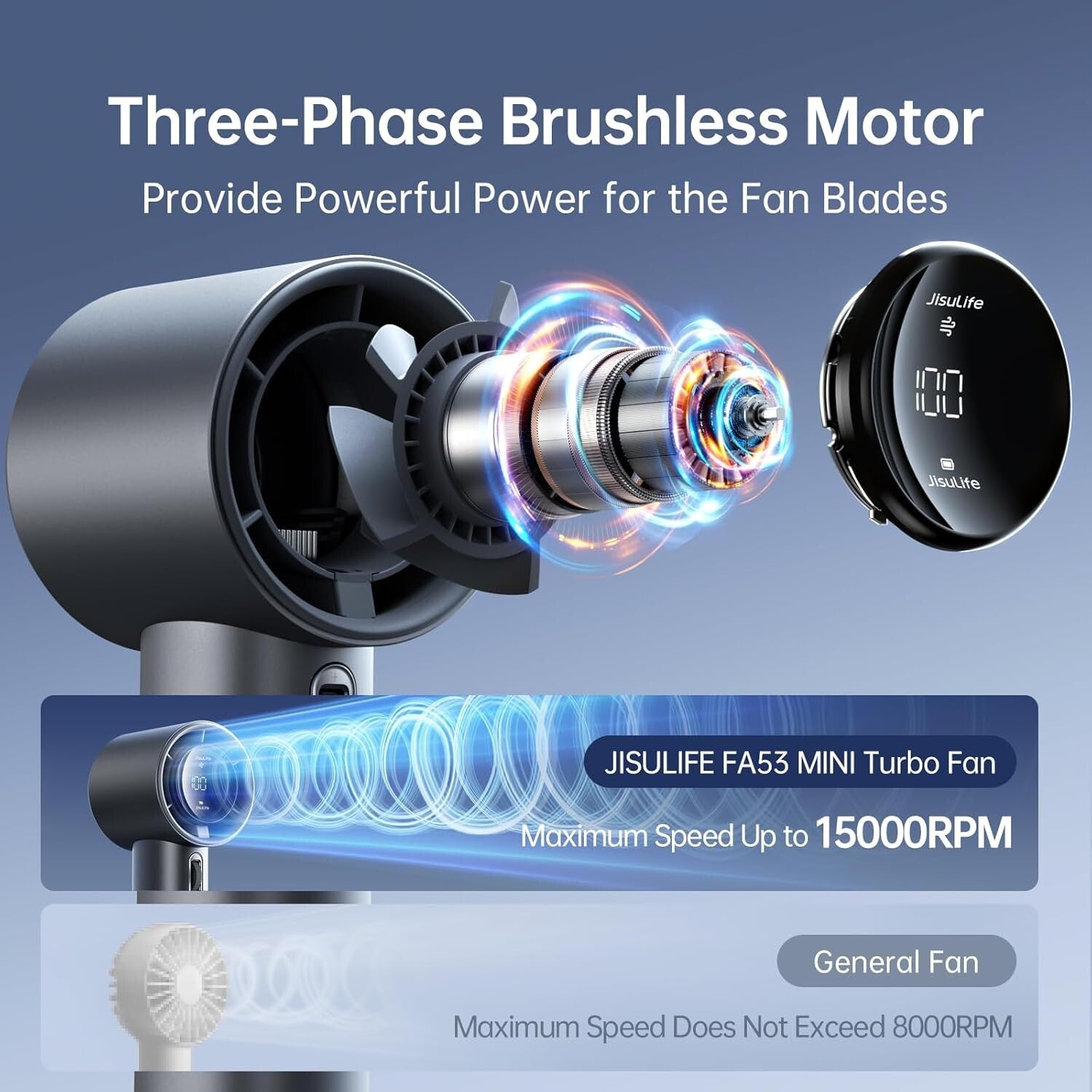 Rechargeable Handheld Fan - Turbo Speed, Compact Size, Ideal for Travel & Sports