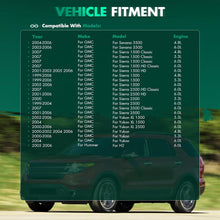 Load image into Gallery viewer, Medium Weight Engine Water Pump for 2000-2006 Chevrolet, GMC &amp; Cadillac Models