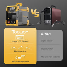 Load image into Gallery viewer, Compact 135A MIG Welder 110V - Multi-Function Flux Core &amp; TIG Welding Machine