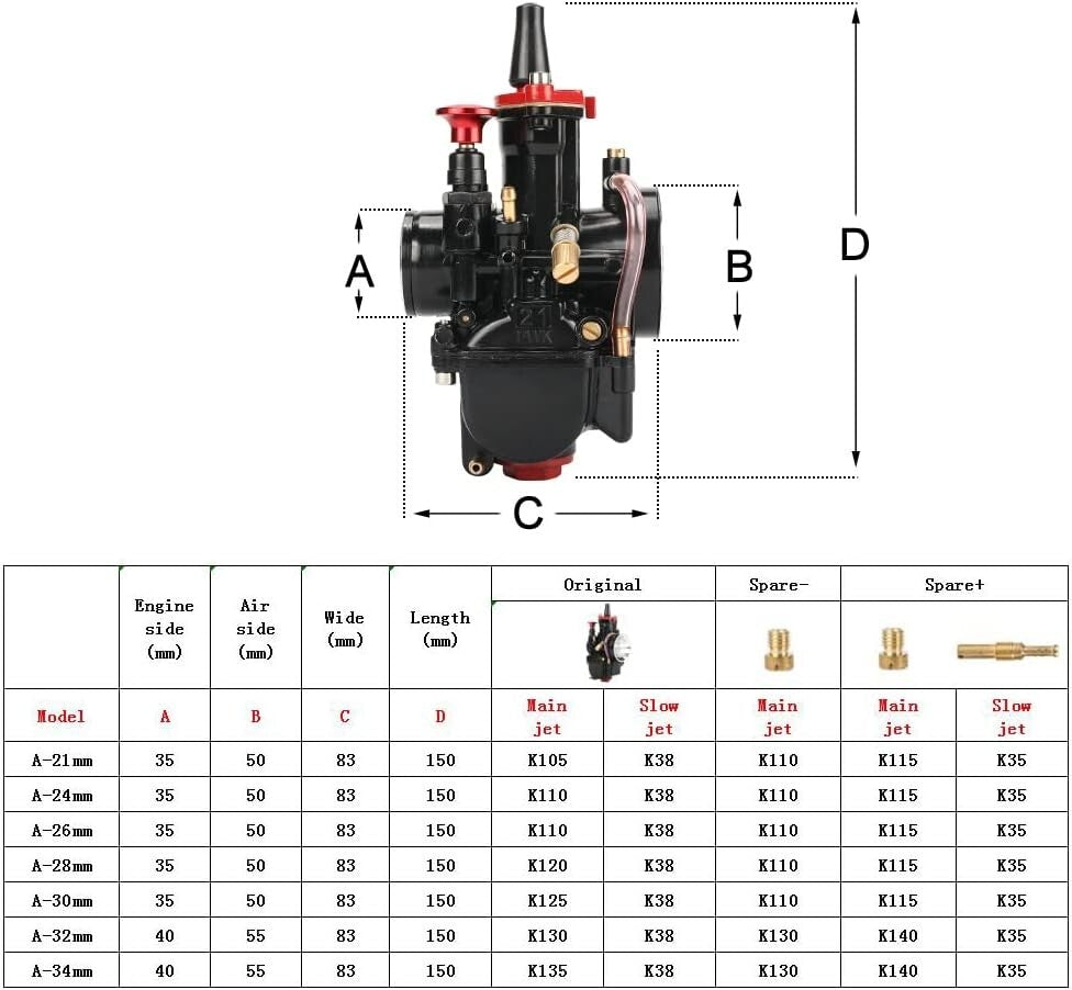CNC Adjustable 34mm Carburetor - Performance Upgrade for Dirt & Off-Road Bikes