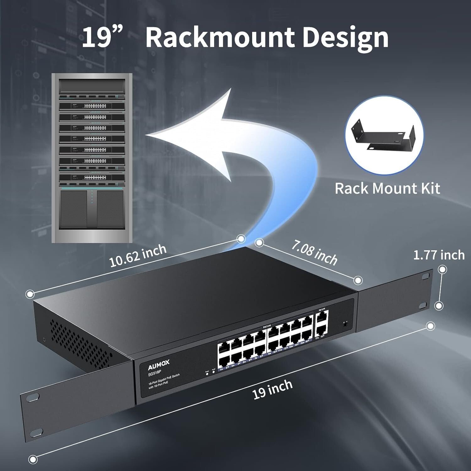 Unmanaged 18-Port PoE Ethernet Switch - 2 Uplink Gigabit Ports & VLAN Support