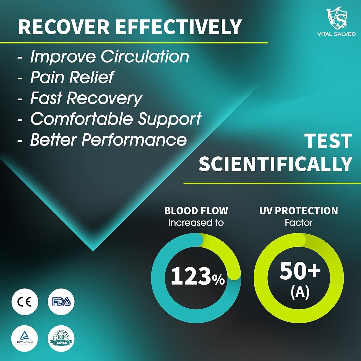 Anti-Slip Compression Leg Sleeves with Sun Protection & Muscle Support - Black