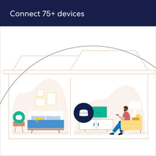 Load image into Gallery viewer, Ultimate Wi-Fi 6 Router with Zigbee Hub - Connect 75+ Devices, 1,500 sq. ft.