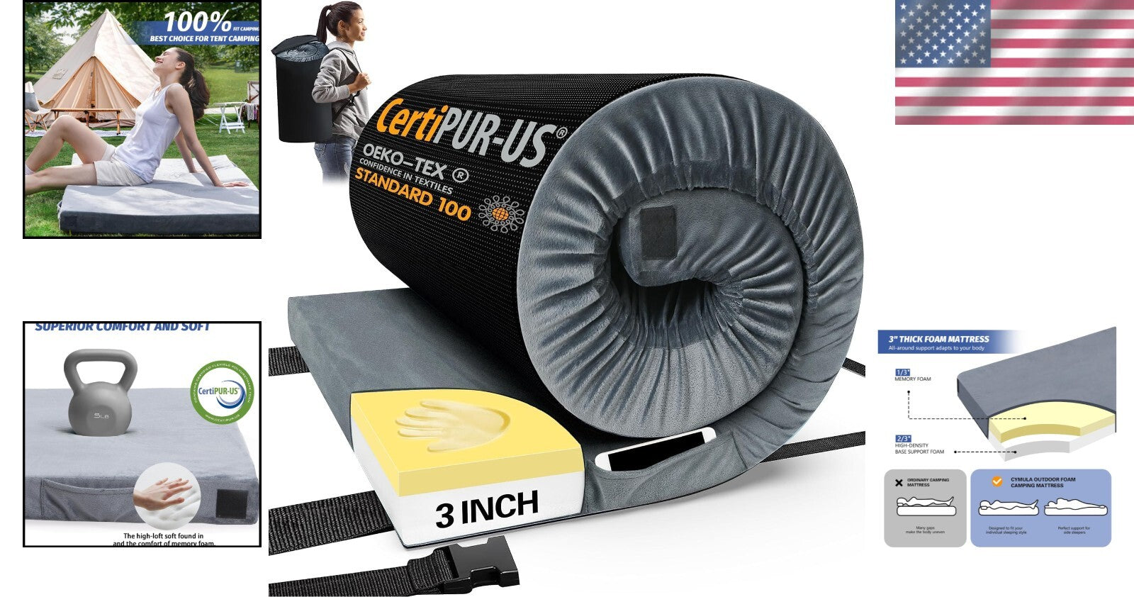 CertiPUR US Waterproof Memory Foam Sleeping Mat - Perfect for Camping and Travel