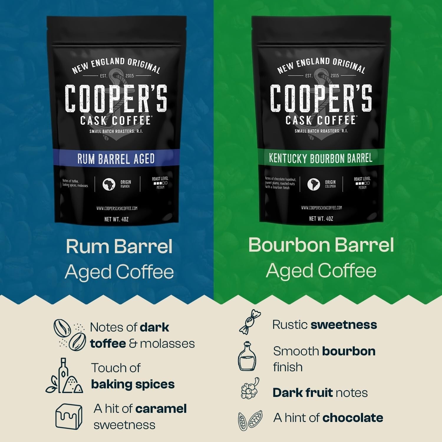 Artisan 4-Pack Aged Coffee Set - Ground Bourbon, Rye, Malt Whiskey & Rum Flavors