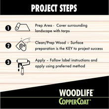 Load image into Gallery viewer, 6-Pack EPA Registered Green Wood Preservative Quart for Long-Lasting Protection