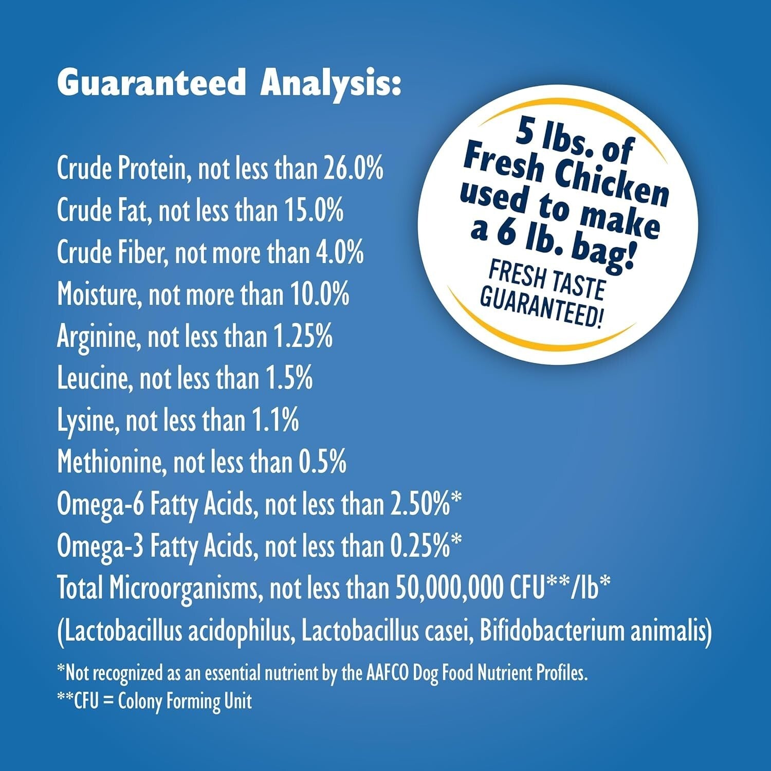 Balanced Nutrition Small Breed Dry Dog Food - 6lb Bags Featuring Real Chicken