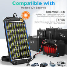 Load image into Gallery viewer, Advanced 12V Solar Charger with UltraSmart MPPT - Free Maintenance &amp; Full Safety